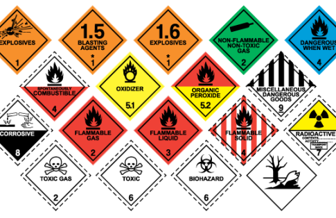 dangerous goods labels