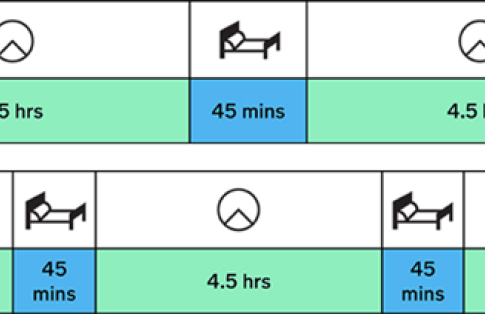 Drivers' working hours chart